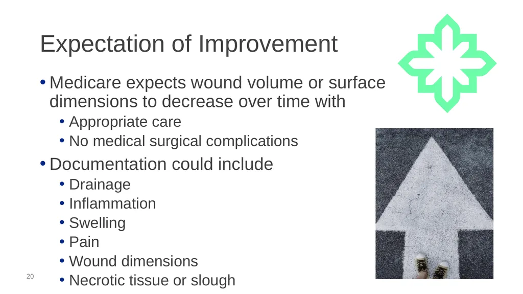 Audio Information The presenter started speaking - slide 20 of 50