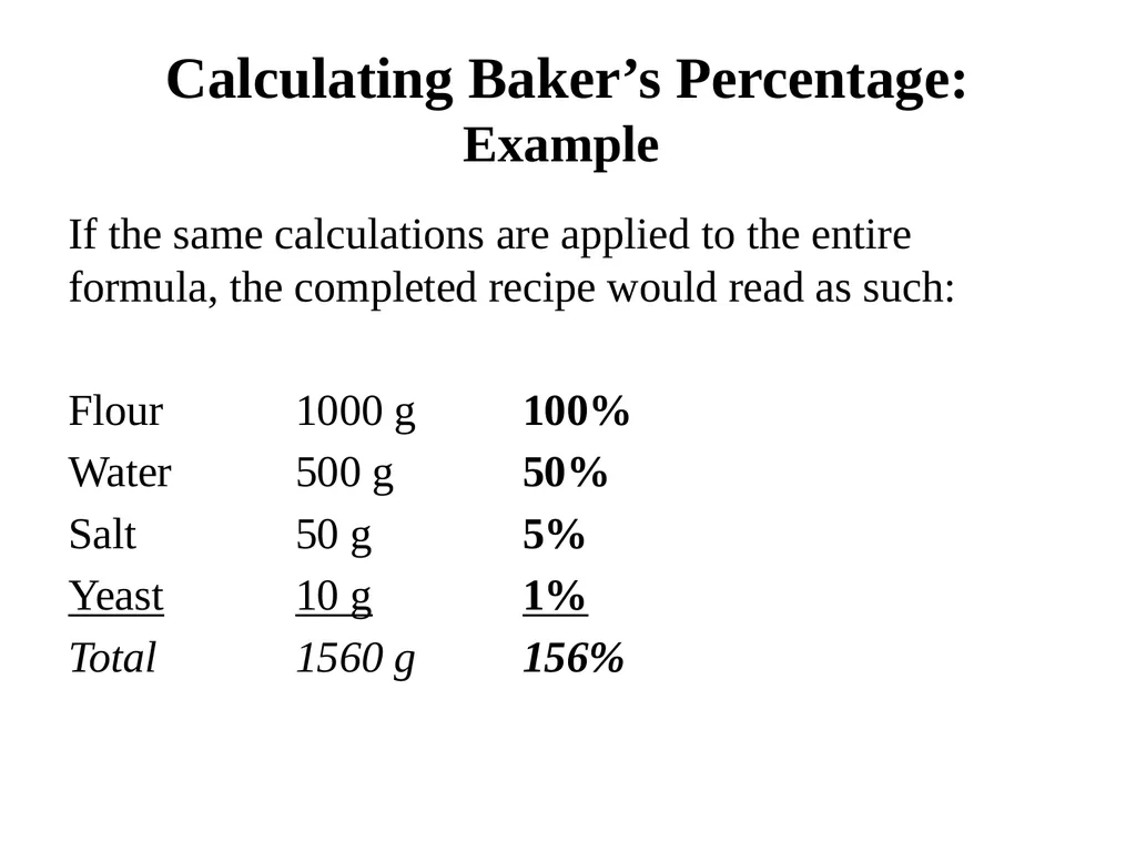 Chapter 4 Making Artisan Bread Making Artisan - slide 7 of 49