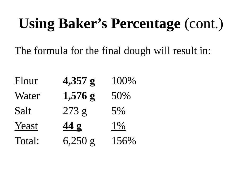 Chapter 4 Making Artisan Bread Making Artisan - slide 13 of 49