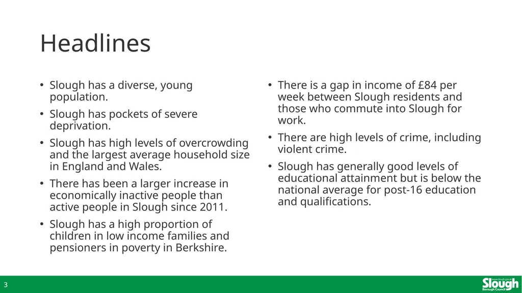 Slough Insights About this pack… This pack has - slide 3 of 66