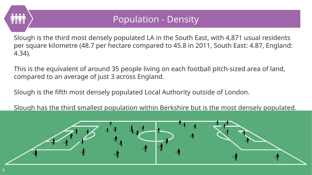Slough Insights About this pack… This pack has - slide 8 of 66