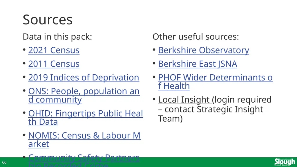 Slough Insights About this pack… This pack has - slide 66 of 66
