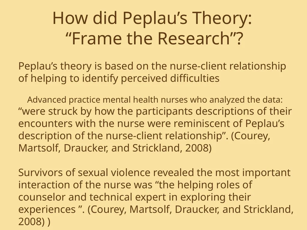 Hildegard Peplau Theory of Interpersonal - slide 14 of 48