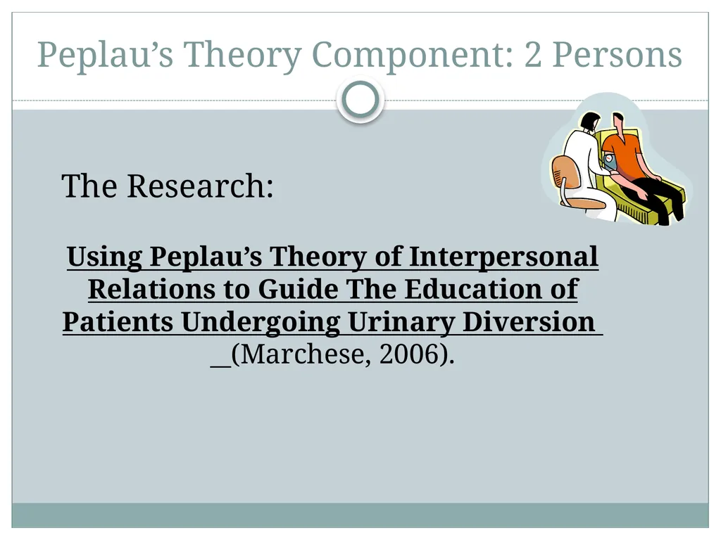 Hildegard Peplau Theory of Interpersonal - slide 21 of 48