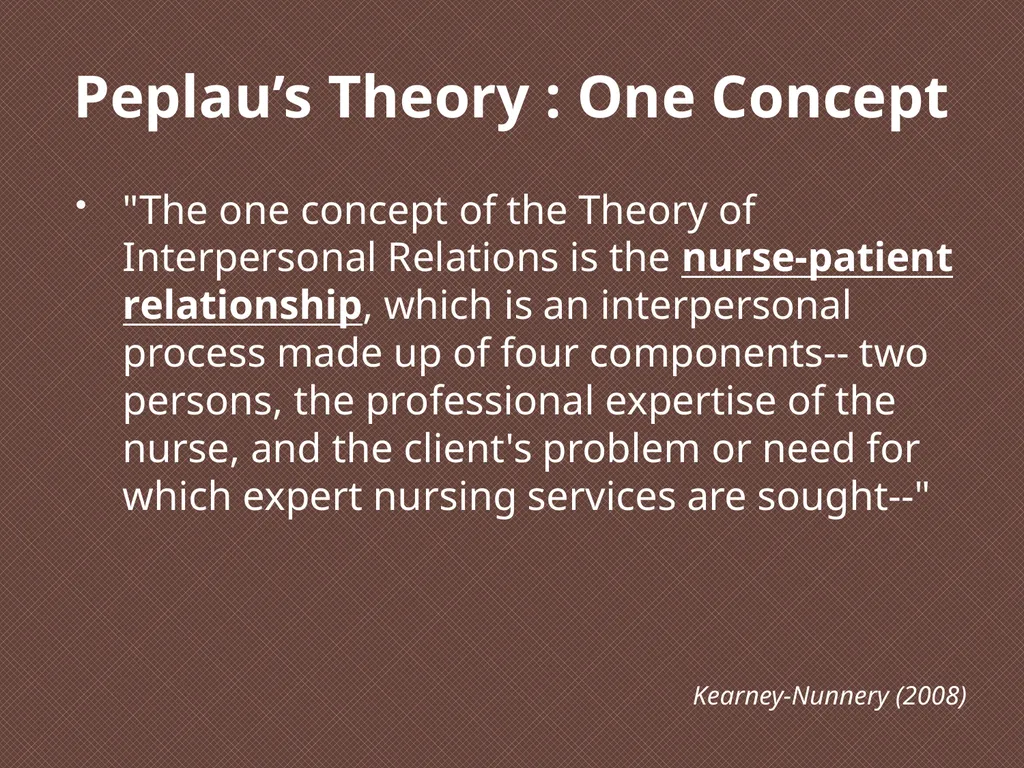Hildegard Peplau Theory of Interpersonal - slide 2 of 48