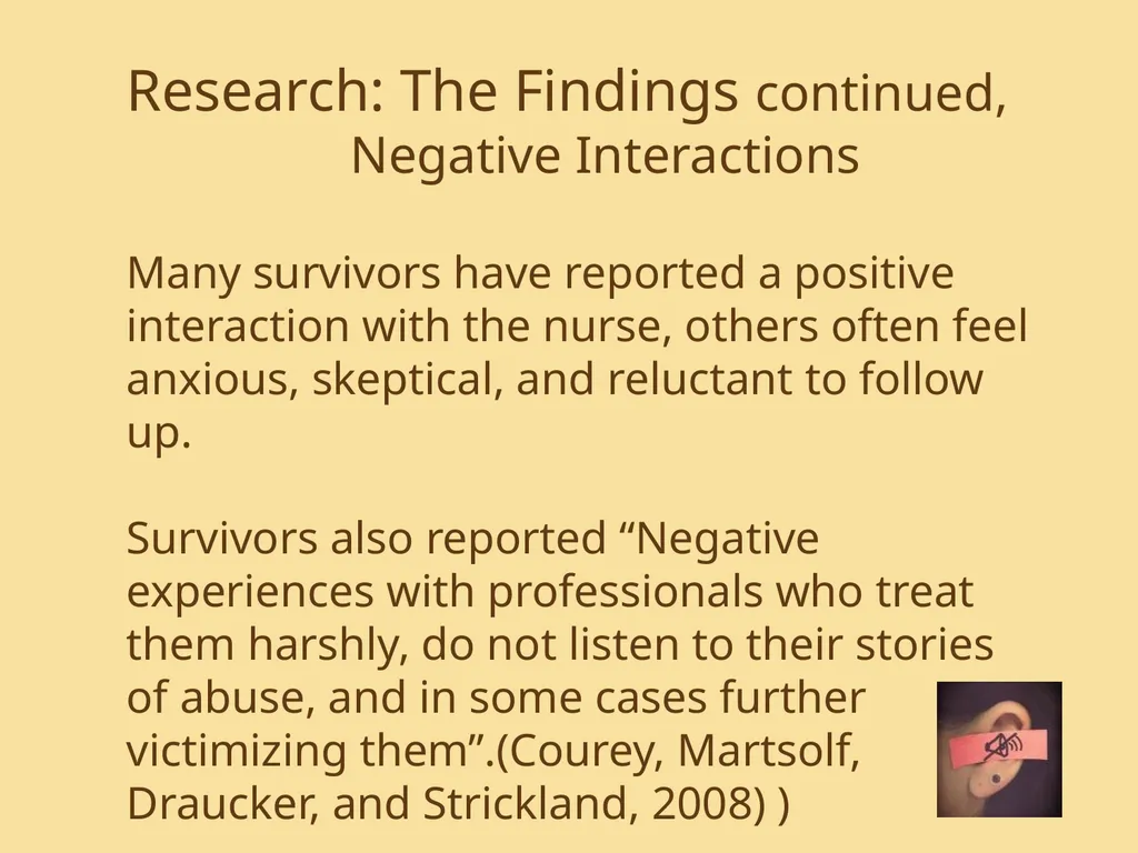 Hildegard Peplau Theory of Interpersonal - slide 18 of 48
