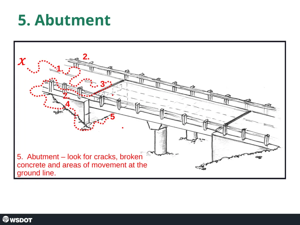 Post Seismic Bridge Inspection Abutment Approach - slide 17 of 25