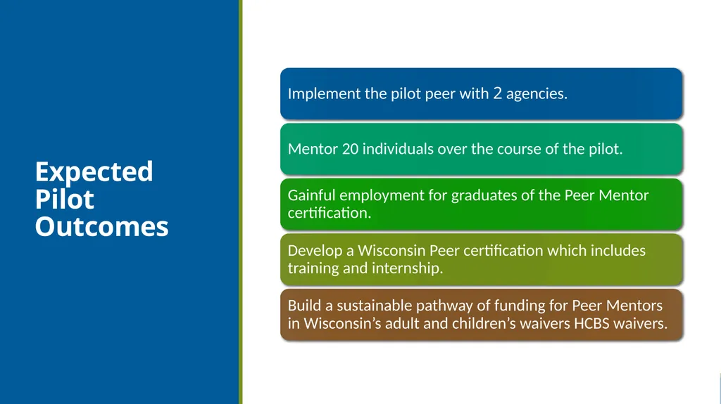 Peer Mentoring Training for Agencies Objectives: - slide 52 of 55