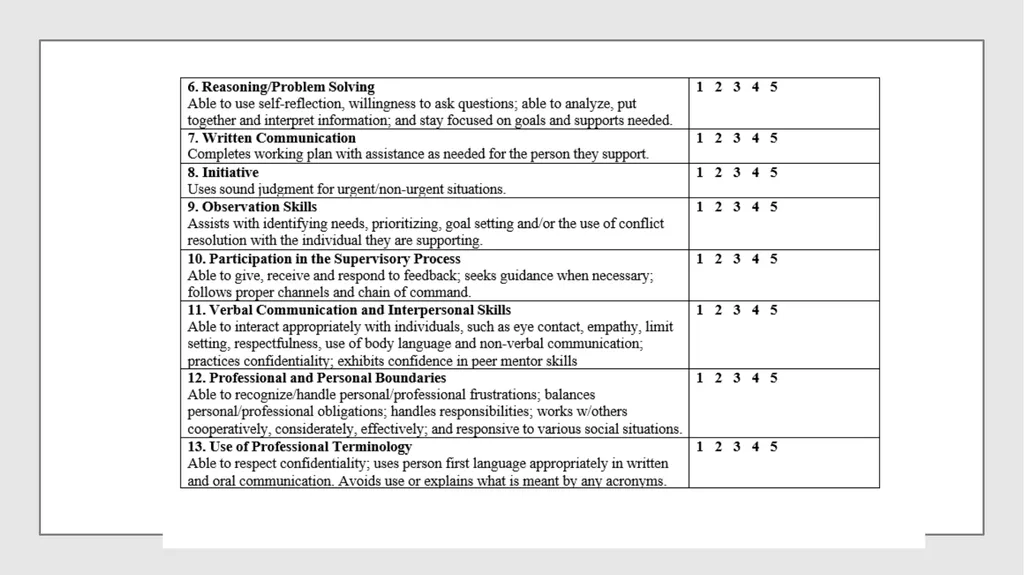 Peer Mentoring Training for Agencies Objectives: - slide 41 of 55