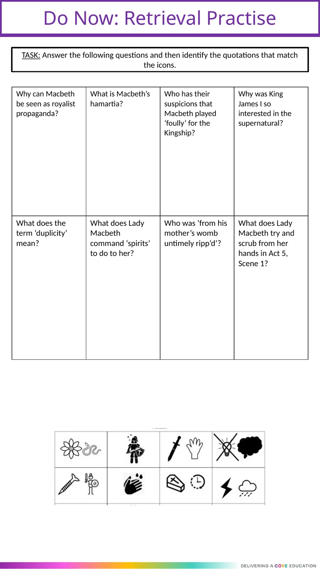 ‘Macbeth’ By William Shakespeare Revision - slide 3 of 10