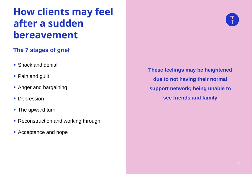 Learning Forum: Bereavement What we will cover: - slide 4 of 10