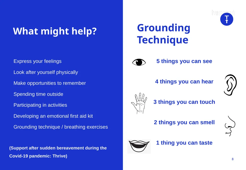 Learning Forum: Bereavement What we will cover: - slide 8 of 10