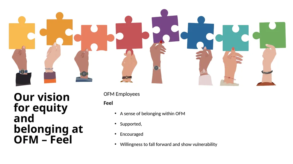Equity and Belonging – Why am I so emotional? June - slide 13 of 28