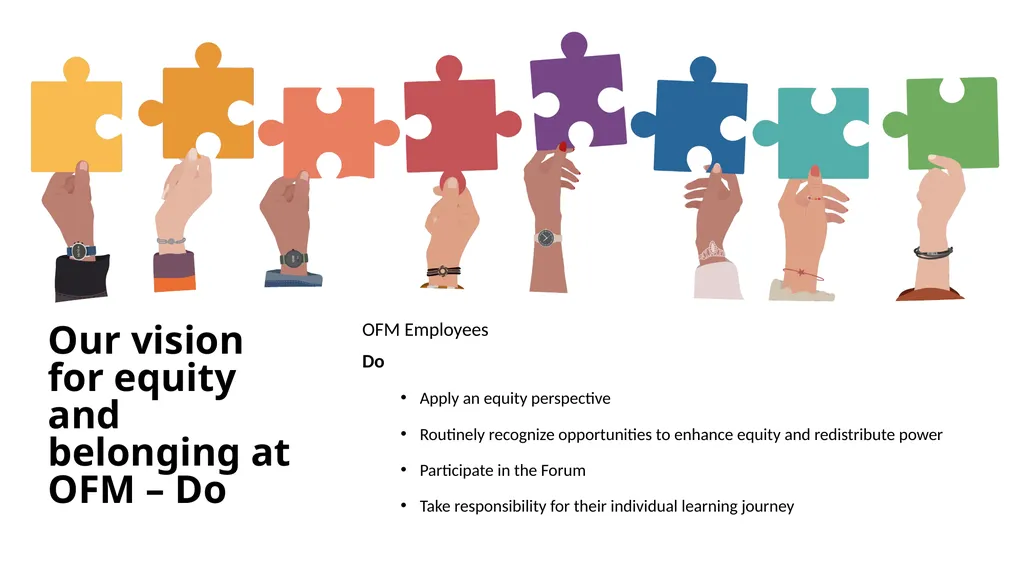 Equity and Belonging – Why am I so emotional? June - slide 14 of 28