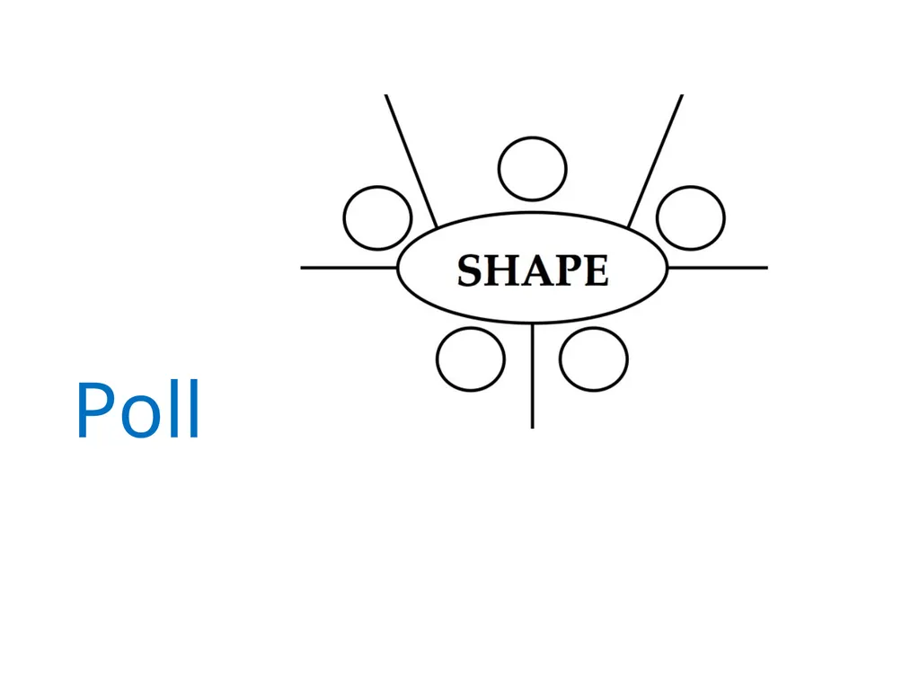 Supervision from a Contextual Lens: SHAPE in - slide 2 of 23