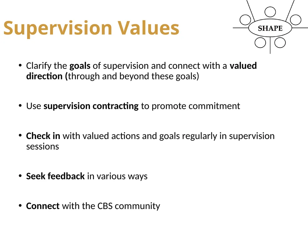 Supervision from a Contextual Lens: SHAPE in - slide 15 of 23