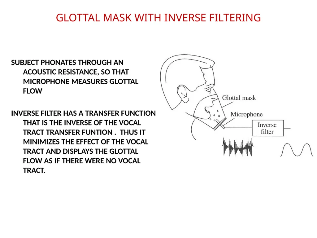 1. SPEECH PRODUCTION MUSIC 318 MINI-COURSE ON - slide 13 of 21