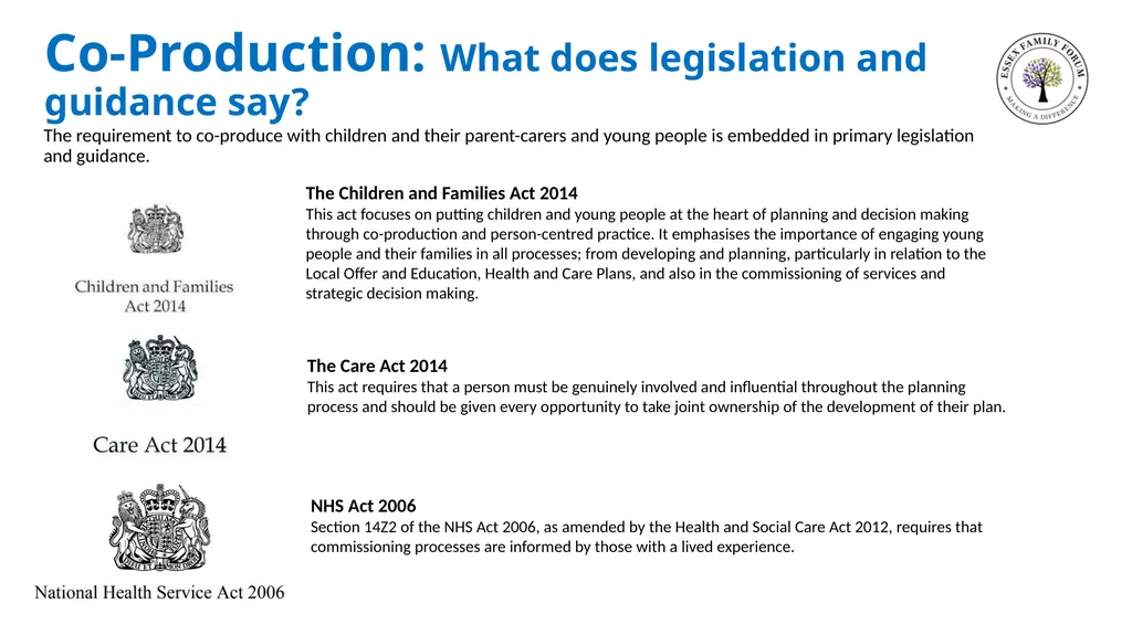 Co-Production and Beyond Working together with - slide 15 of 16