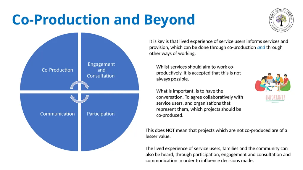 Co-Production and Beyond Working together with - slide 13 of 16