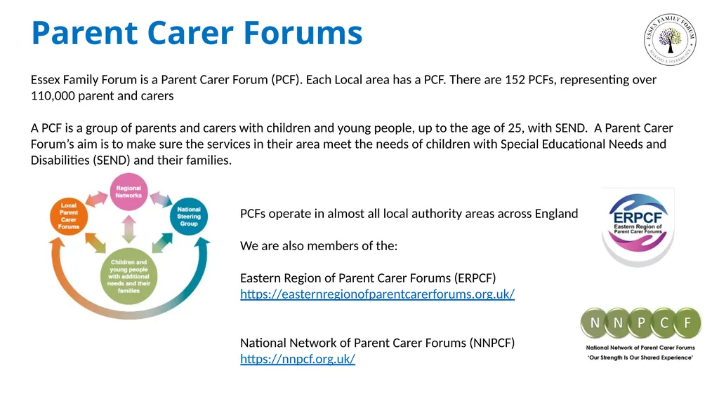 Co-Production and Beyond Working together with - slide 2 of 16
