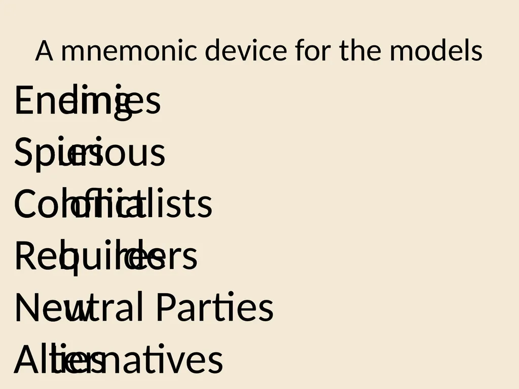 Chapter 8 Understanding and Making Models David N. - slide 21 of 46