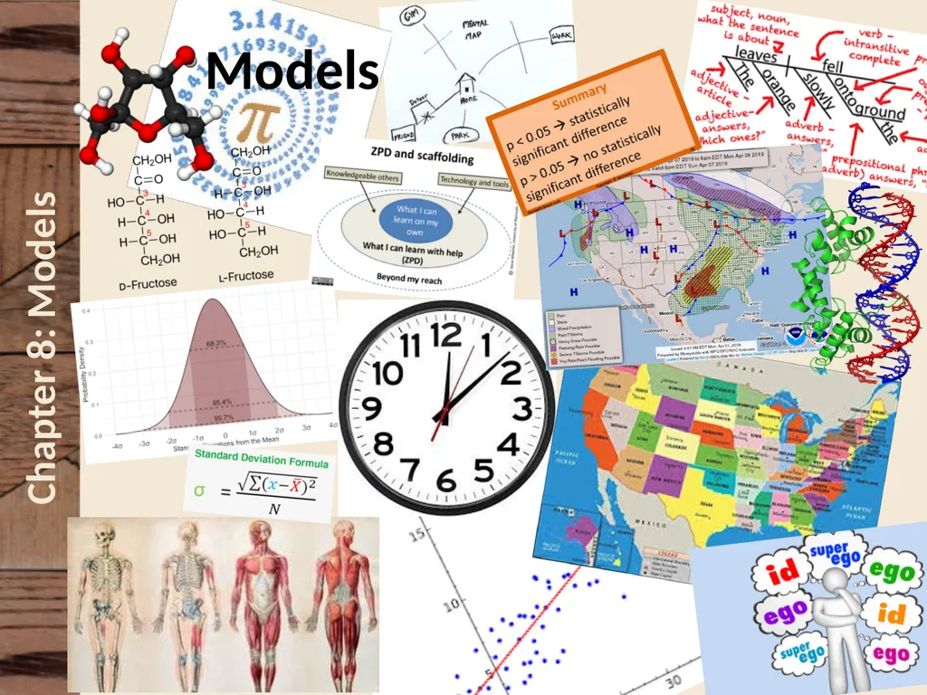 Chapter 8 Understanding and Making Models David N. - slide 7 of 46