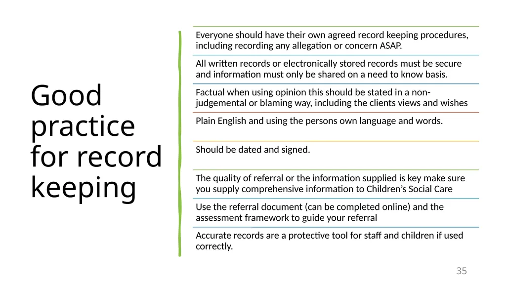 Welcome​ to Safeguarding Children Level 2 session - slide 35 of 45