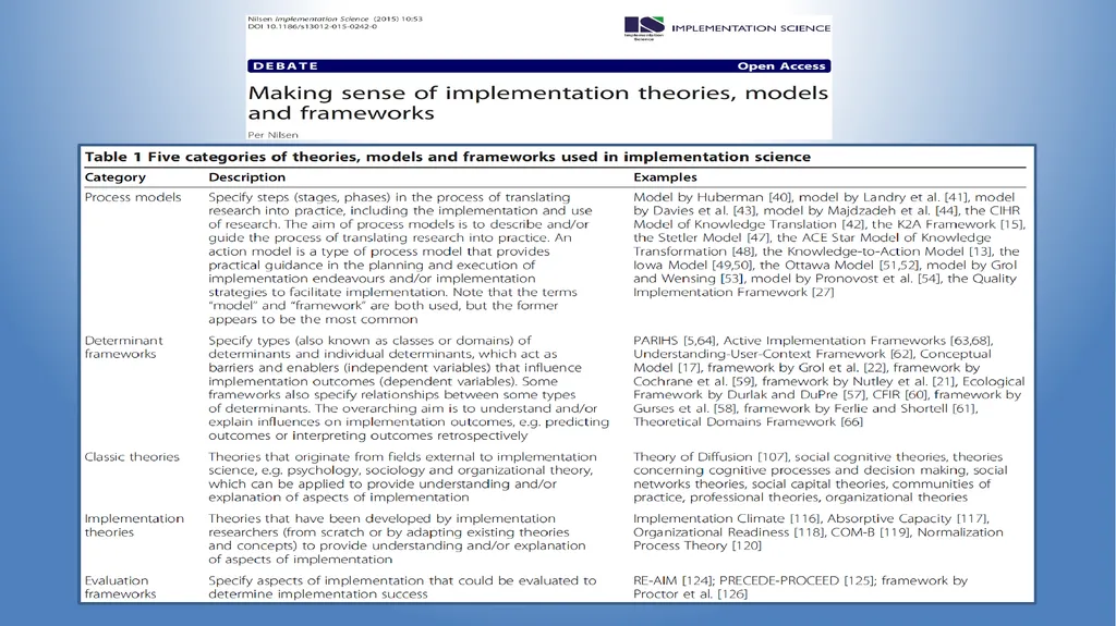 Introduction to Implementation Science Geoffrey M. - slide 25 of 32