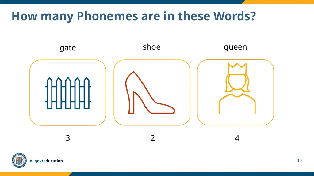 LEARning about Literacy for Families Series Series - slide 10 of 17