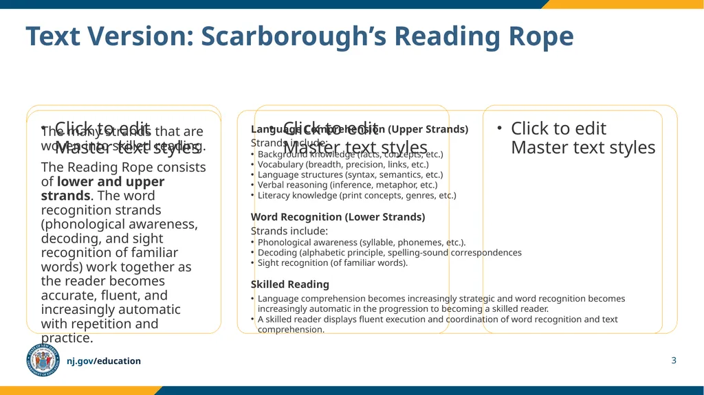 LEARning about Literacy for Families Series Series - slide 3 of 17
