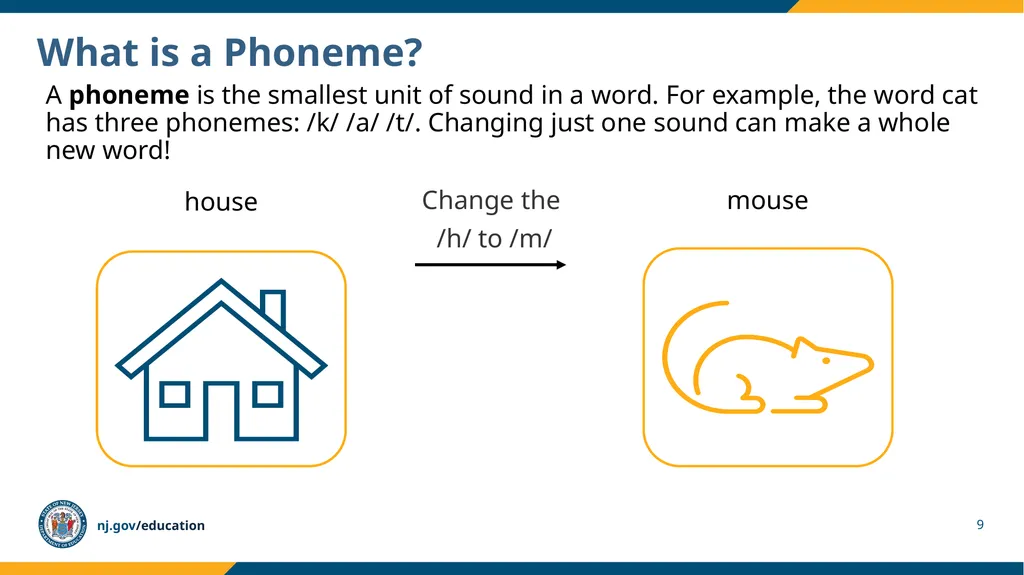 LEARning about Literacy for Families Series Series - slide 9 of 17