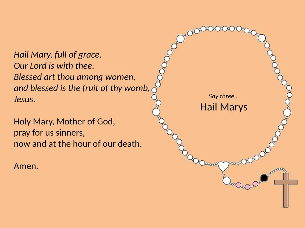 Teachers’ Resource The Holy Rosary The - slide 21 of 66