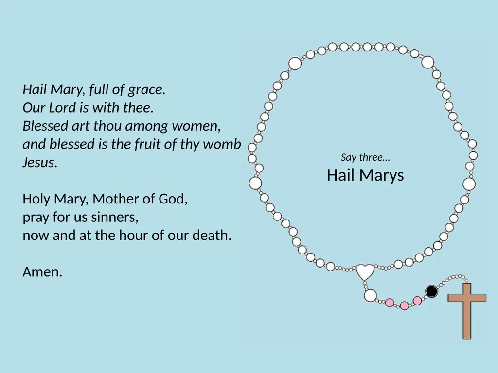 Teachers’ Resource The Holy Rosary The - slide 5 of 66