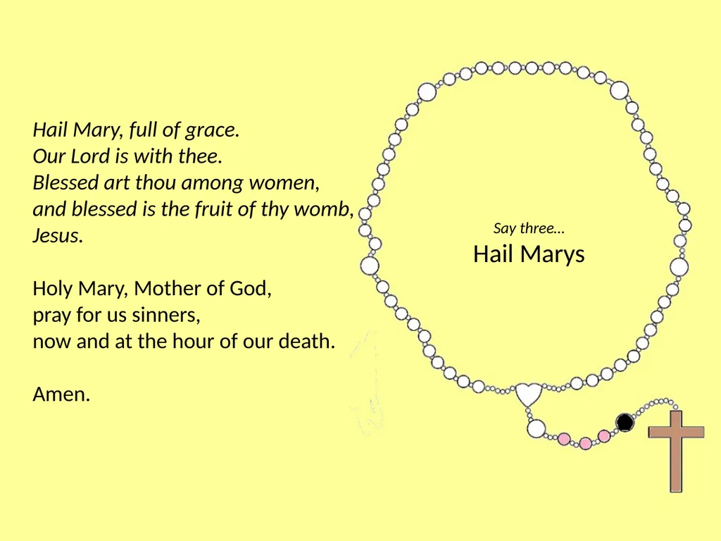 Teachers’ Resource The Holy Rosary The - slide 53 of 66