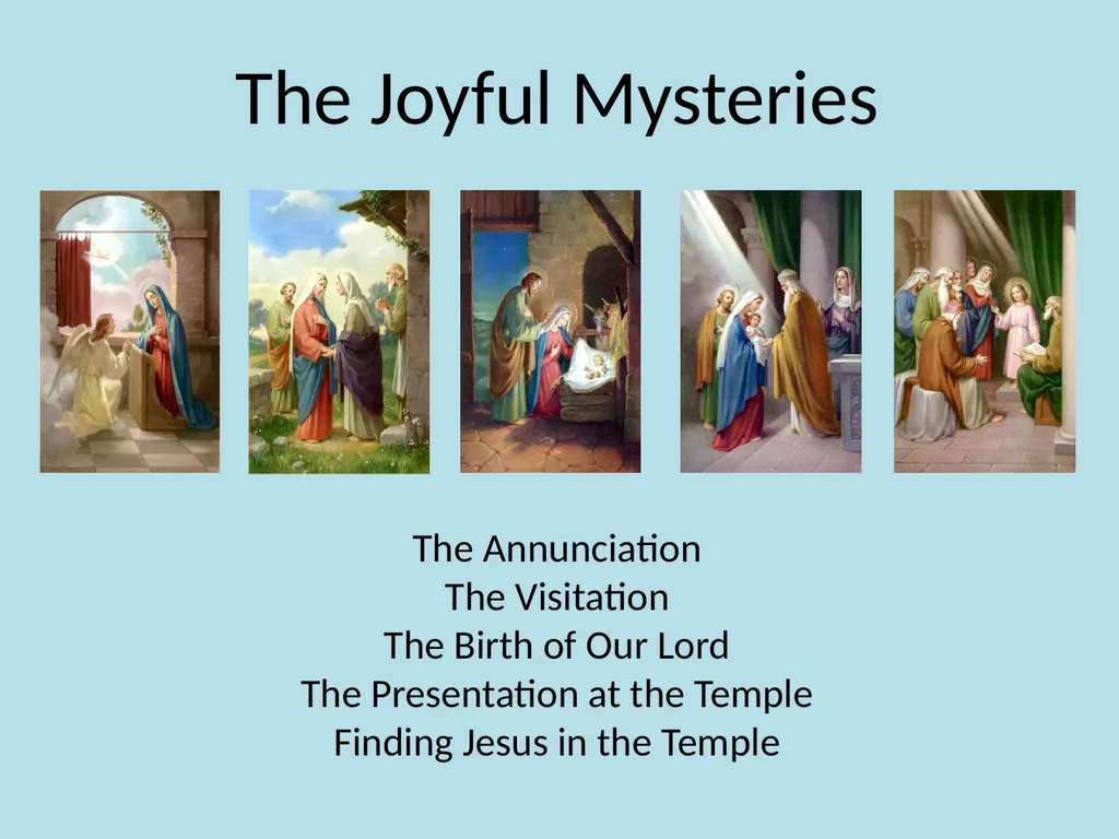 Teachers’ Resource The Holy Rosary The - slide 2 of 66