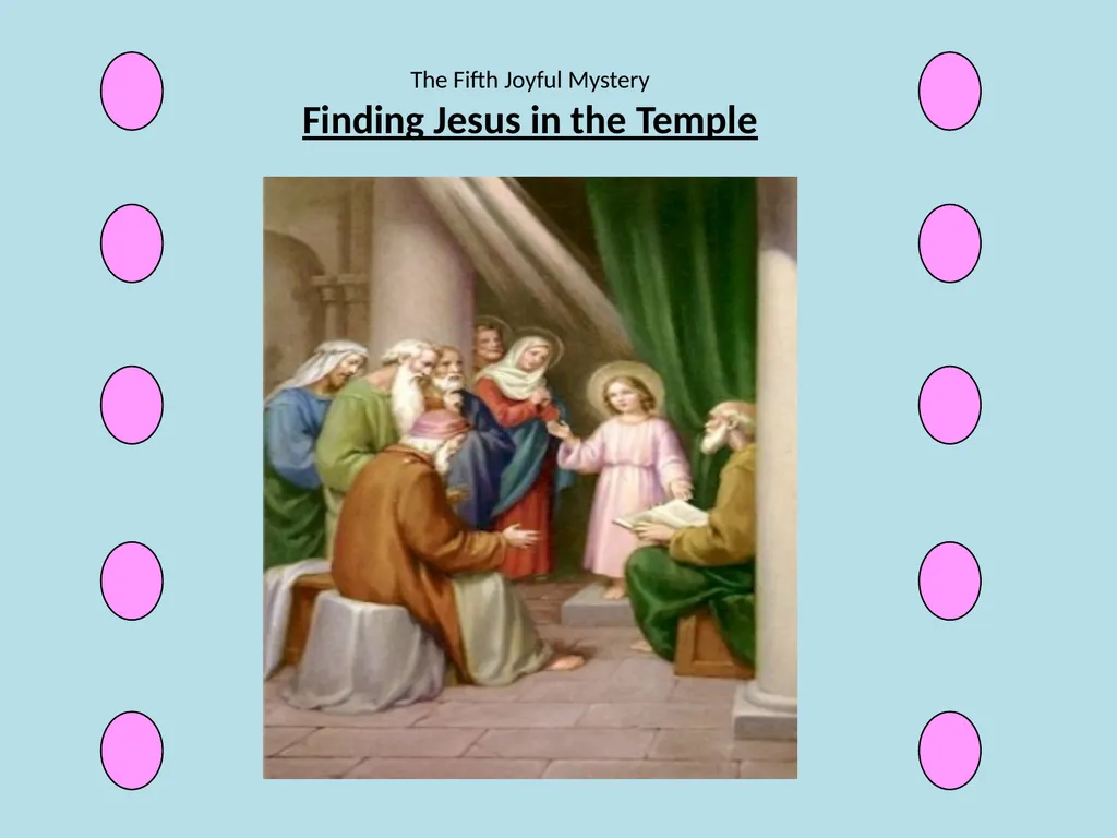 Teachers’ Resource The Holy Rosary The - slide 15 of 66