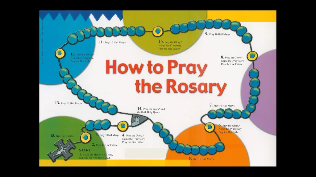 The Apostle's Creed (pray while holding the - slide 2 of 29