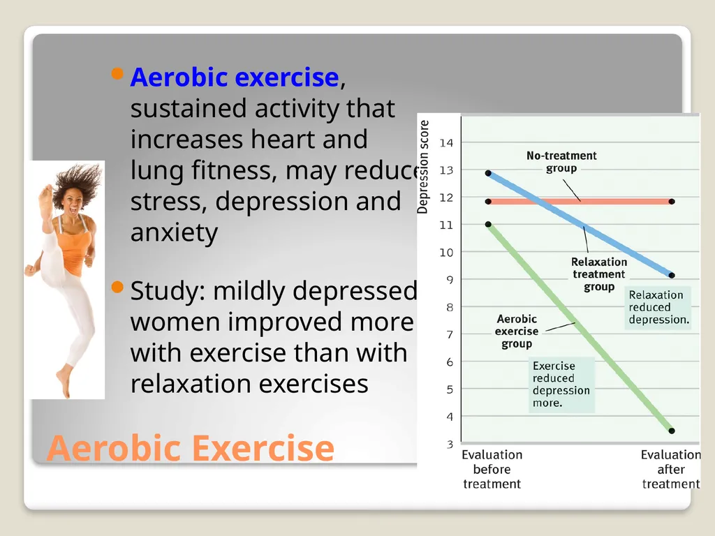 Happiness and Human Flourishing Positive - slide 24 of 30