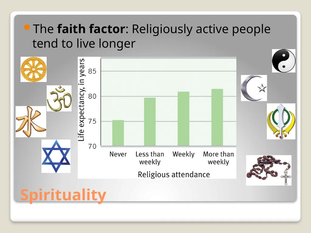 Happiness and Human Flourishing Positive - slide 27 of 30