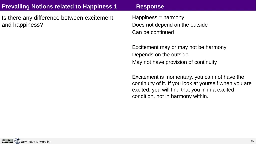 Lecture 5 Happiness and Prosperity – Current - slide 14 of 20