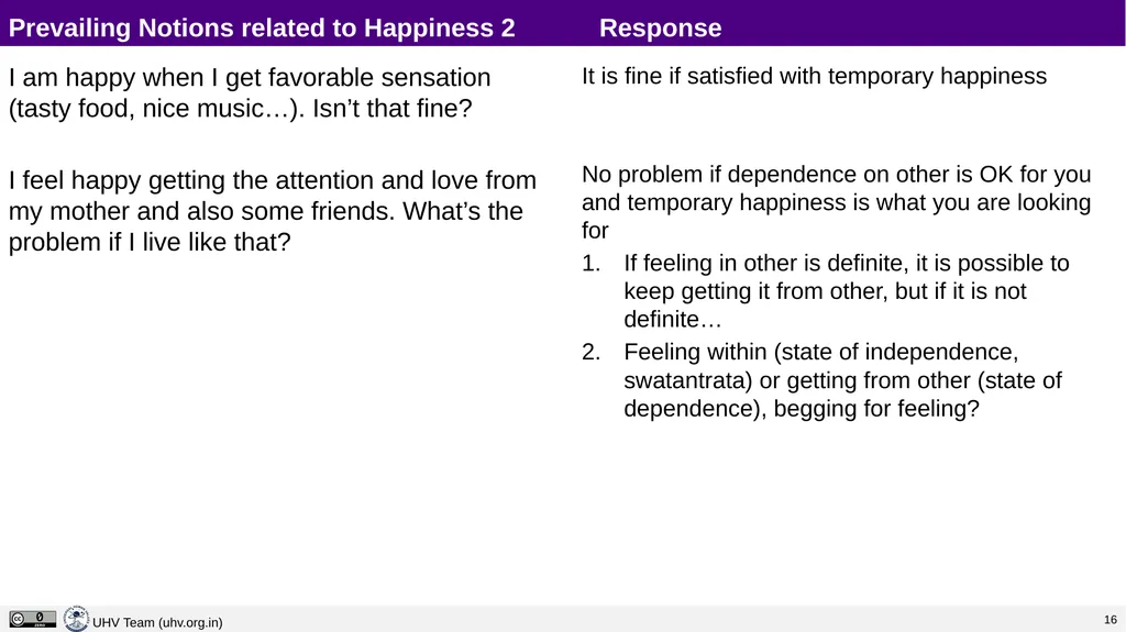 Lecture 5 Happiness and Prosperity – Current - slide 15 of 20