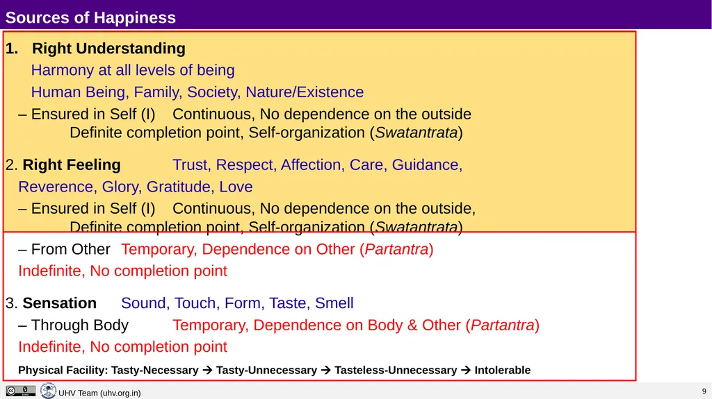Lecture 5 Happiness and Prosperity – Current - slide 8 of 20