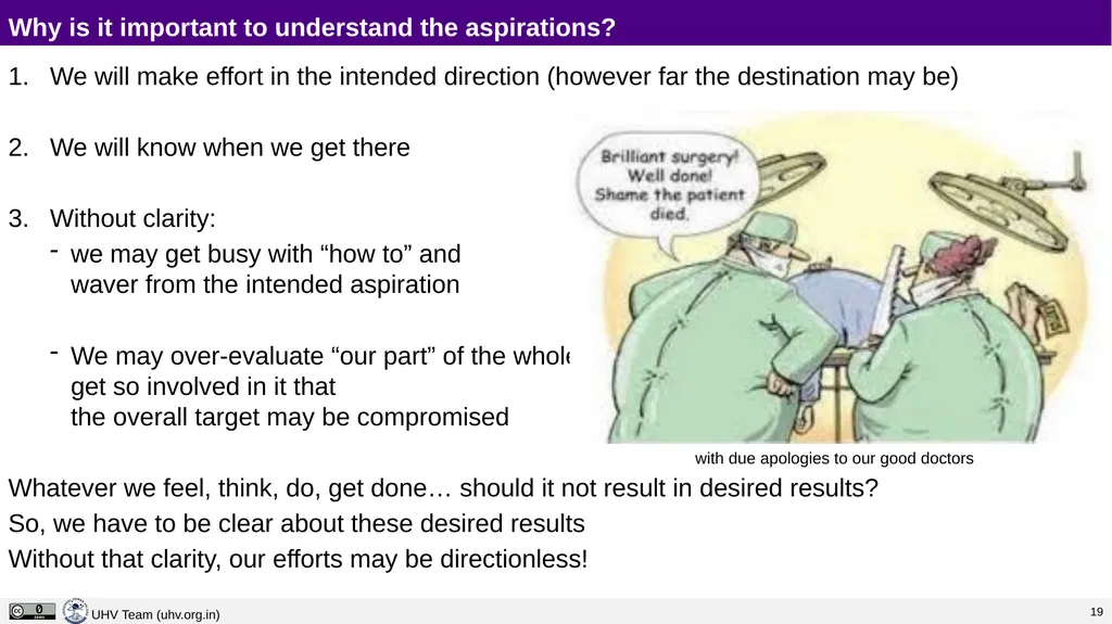 Lecture 4 Continuous Happiness and Prosperity – - slide 17 of 29