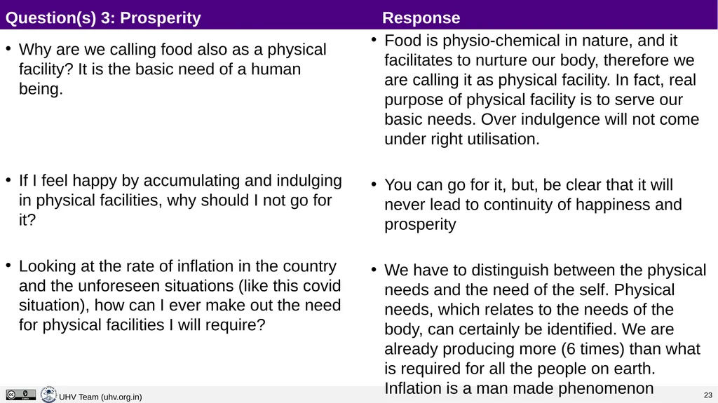 Lecture 4 Continuous Happiness and Prosperity – - slide 21 of 29