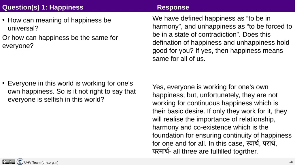 Lecture 4 Continuous Happiness and Prosperity – - slide 16 of 29