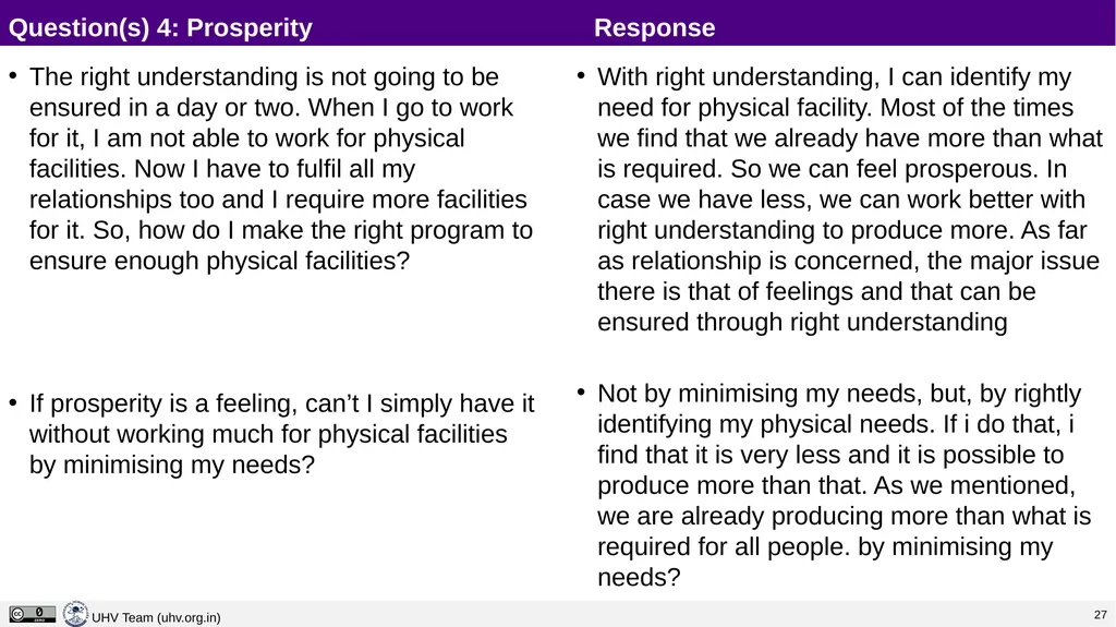 Lecture 4 Continuous Happiness and Prosperity – - slide 25 of 29