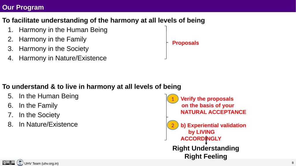 Lecture 4 Continuous Happiness and Prosperity – - slide 6 of 29