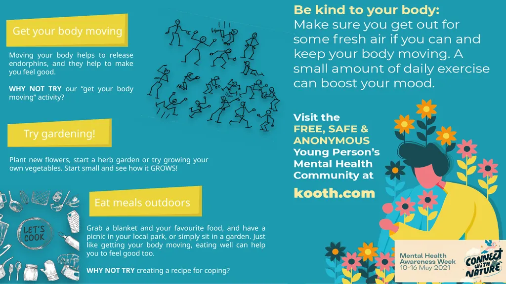 What is well-being? Well-being is the state of - slide 7 of 14