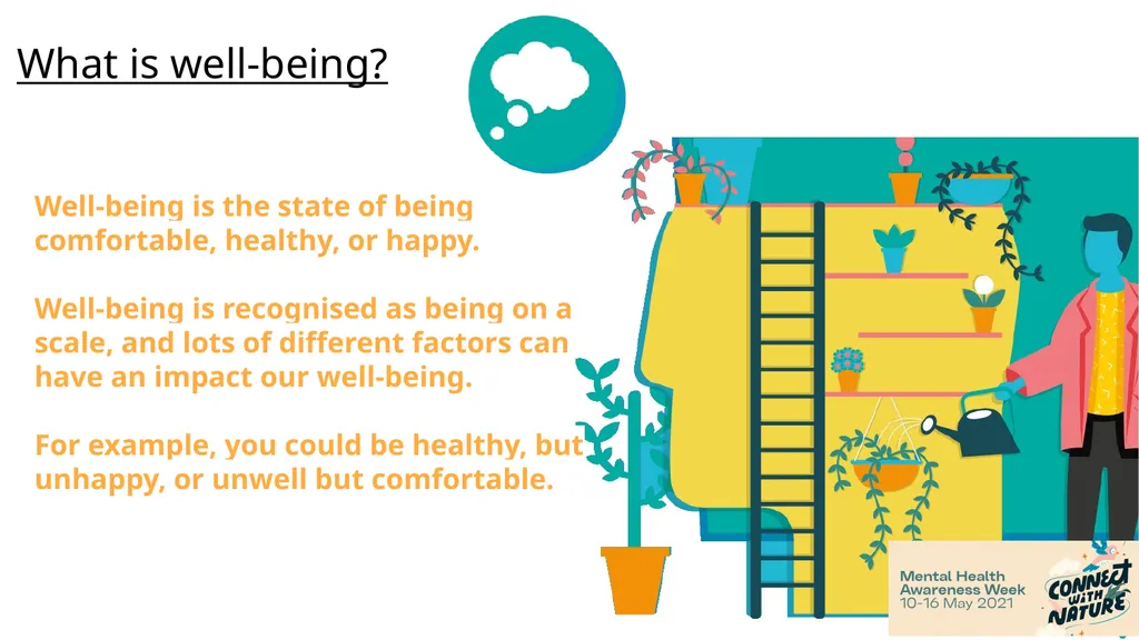 What is well-being? Well-being is the state of - slide 2 of 14