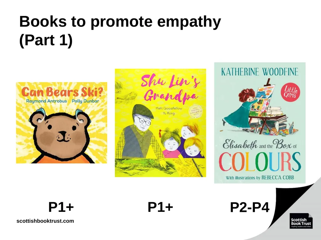 Book Discovery Guide Issue 4: May 2022 - slide 10 of 16